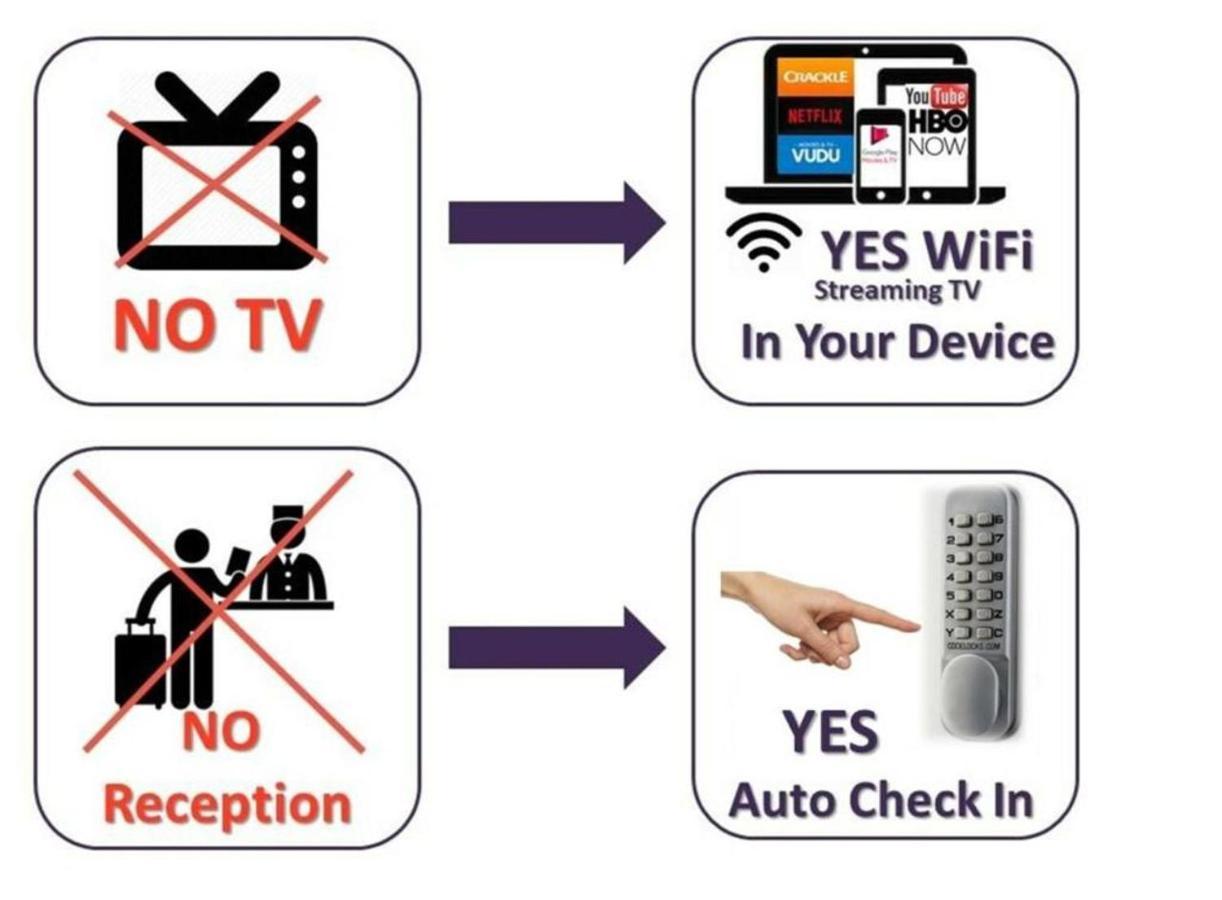 Ayz Juan De Mena - Auto Check-In Property Μαδρίτη Εξωτερικό φωτογραφία
